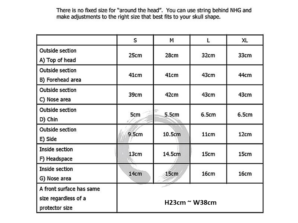 Ensemble complet de protection Kudo - 10 % de rabais