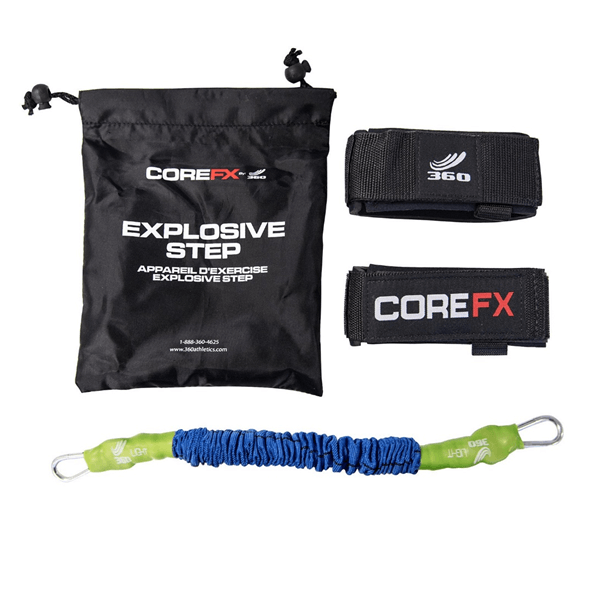 Élastique de cheville - COREFX