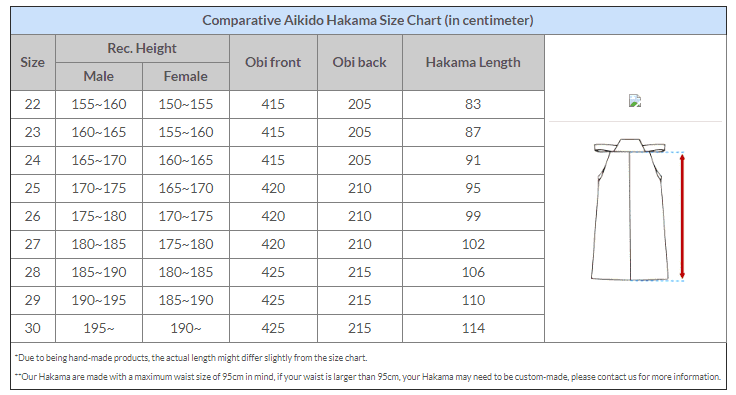 Hakama Tetron (Polyester/Rayonne) - Aikido aikikai - Tozando - noir